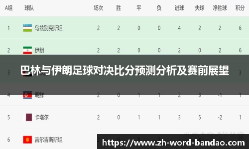 半岛体育